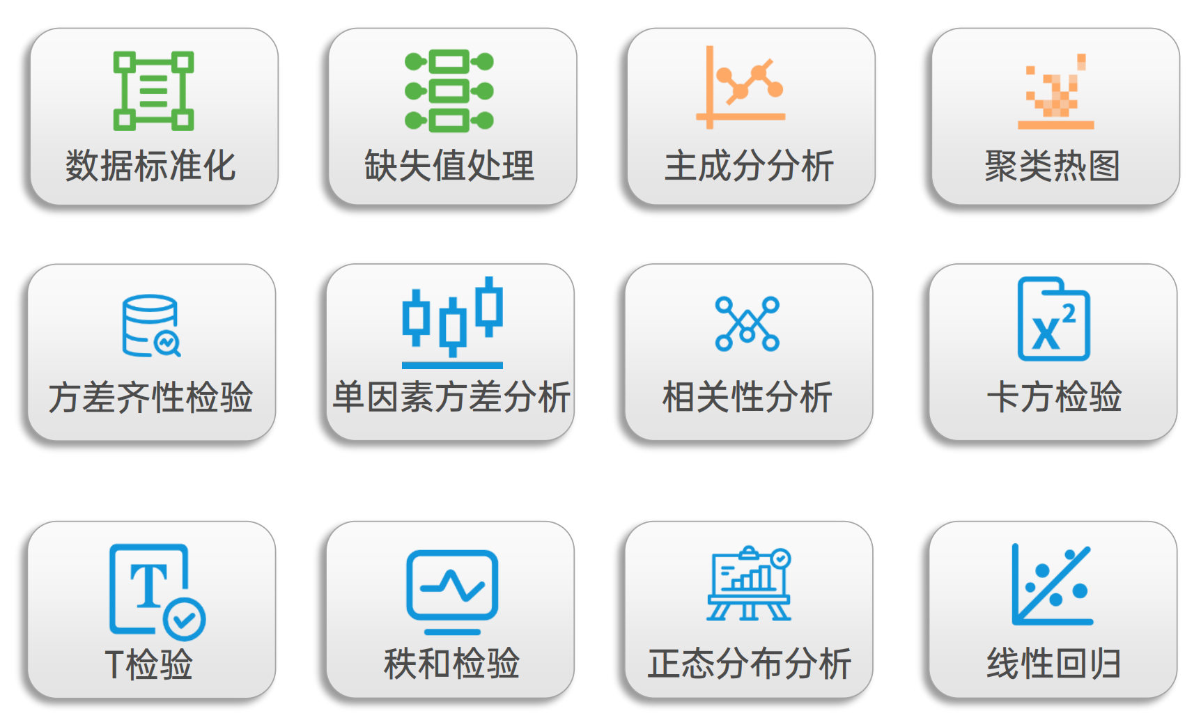 成都愛迦飛詩特科技有限公司推出云上愛迦·智能科研云平臺